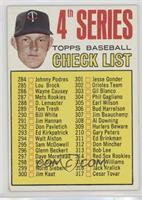 4th Series Baseball Checklist (Jim Kaat) [Poor to Fair]