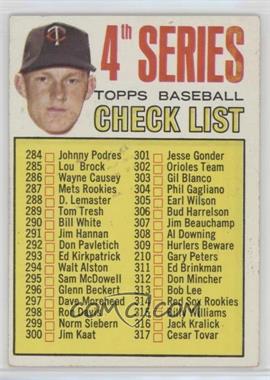 1967 Topps - [Base] #278 - 4th Series Baseball Checklist (Jim Kaat) [Good to VG‑EX]