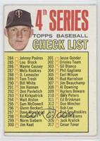 4th Series Baseball Checklist (Jim Kaat)