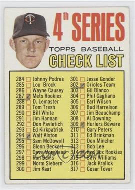 1967 Topps - [Base] #278 - 4th Series Baseball Checklist (Jim Kaat) [Good to VG‑EX]