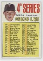 4th Series Baseball Checklist (Jim Kaat)
