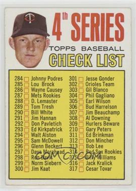 1967 Topps - [Base] #278 - 4th Series Baseball Checklist (Jim Kaat) [Good to VG‑EX]