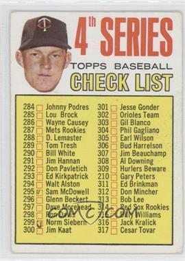 1967 Topps - [Base] #278 - 4th Series Baseball Checklist (Jim Kaat) [Good to VG‑EX]