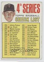 4th Series Baseball Checklist (Jim Kaat) [Noted]