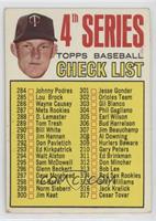 4th Series Baseball Checklist (Jim Kaat) [Poor to Fair]
