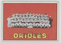 Baltimore Orioles Team [Poor to Fair]