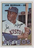 Joe Morgan