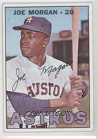 Joe Morgan [Good to VG‑EX]