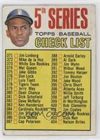 5th Series Check List (Roberto Clemente) [Good to VG‑EX]