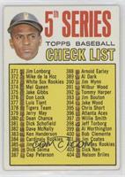 5th Series Check List (Roberto Clemente) [Poor to Fair]