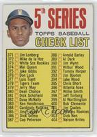 5th Series Check List (Roberto Clemente) [Good to VG‑EX]