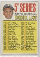 5th Series Check List (Roberto Clemente) [Good to VG‑EX]