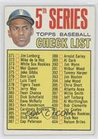 5th Series Check List (Roberto Clemente) [Good to VG‑EX]