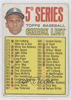 5th Series Check List (Roberto Clemente) [Poor to Fair]