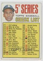 5th Series Check List (Roberto Clemente) [Poor to Fair]