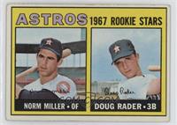 1967 Rookie Stars - Norm Miller, Doug Rader [Poor to Fair]