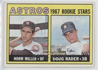 1967 Rookie Stars - Norm Miller, Doug Rader [COMC RCR Good‑Very…