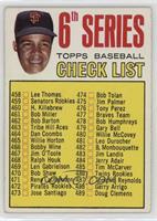 6th Series Checklist, Juan Marichal (No Left Ear)