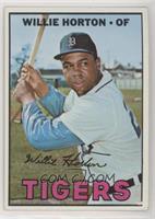 Willie Horton