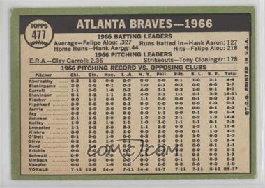 Atlanta-Braves-Team.jpg?id=5bca5a7d-5fe7-4328-bbab-673e868e795c&size=original&side=back&.jpg