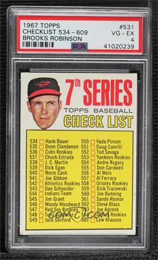 1967 Topps - [Base] #531 - Checklist [PSA 4 VG‑EX]