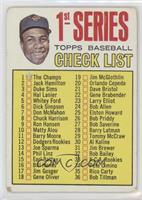 1st Series Checklist (Frank Robinson) [Good to VG‑EX]