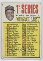 1st Series Checklist (Frank Robinson) [COMC RCR Poor]