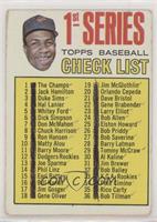 1st Series Checklist (Frank Robinson) [Poor to Fair]