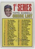 1st Series Checklist (Frank Robinson)