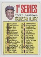 1st Series Checklist (Frank Robinson) [Poor to Fair]