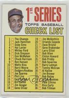 1st Series Checklist (Frank Robinson)