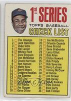 1st Series Checklist (Frank Robinson) [Poor to Fair]