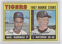 1967 Rookie Stars - George Korince, Tom Matchick (James Brown pictured in Korin…