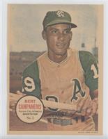 Bert Campaneris