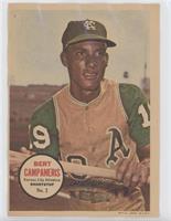 Bert Campaneris