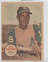 Bert Campaneris [Good to VG‑EX]