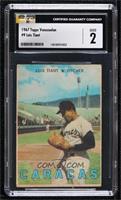 Luis Tiant [CGC 2 Good]