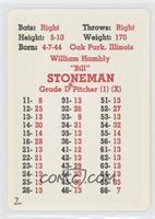 Bill Stoneman [Poor to Fair]