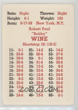 1968 APBA Baseball 1967 Season - [Base] #_BOWI - Bobby Wine