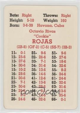 1968 APBA Baseball 1967 Season - [Base] #_CORO - Cookie Rojas