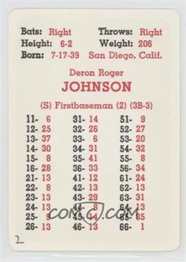 1968 APBA Baseball 1967 Season - [Base] #_DEJO - Deron Johnson [Poor to Fair]
