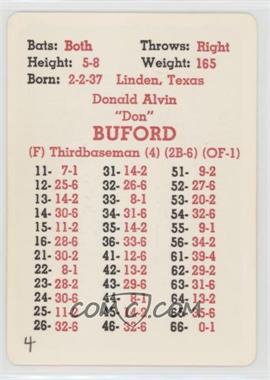1968 APBA Baseball 1967 Season - [Base] #_DOBU - Don Buford [Poor to Fair]