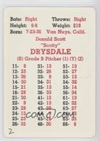 Don Drysdale [Poor to Fair]