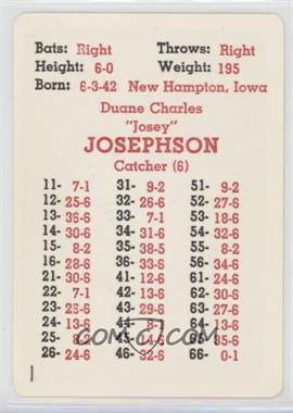 1968 APBA Baseball 1967 Season - [Base] #_DUJO - Duane Josephson [Poor to Fair]