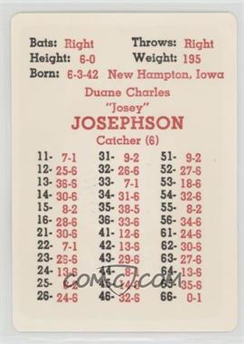 1968 APBA Baseball 1967 Season - [Base] #_DUJO - Duane Josephson