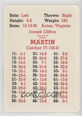 1968 APBA Baseball 1967 Season - [Base] #_JCMA - J.C. Martin