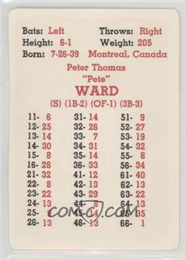 1968 APBA Baseball 1967 Season - [Base] #_PEWA - Pete Ward