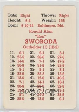 1968 APBA Baseball 1967 Season - [Base] #_ROSW - Ron Swoboda