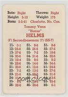 Tommy Helms