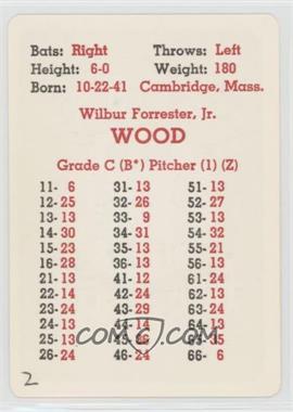 1968 APBA Baseball 1967 Season - [Base] #_WIWO - Wilbur Wood [Poor to Fair]